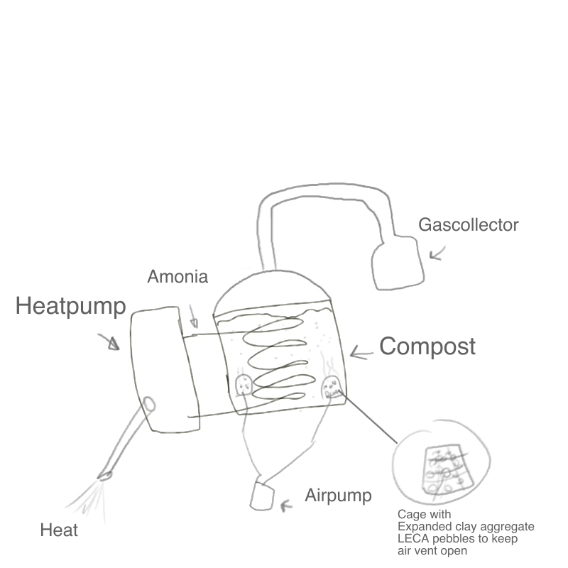 compost-heat-pump-1aa.png