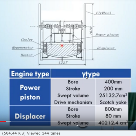 Kiochi LTD specs.png