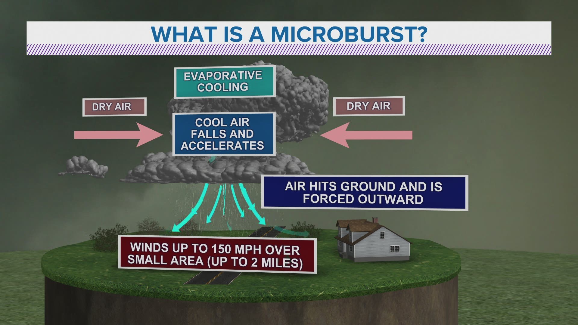 microburst.jpg