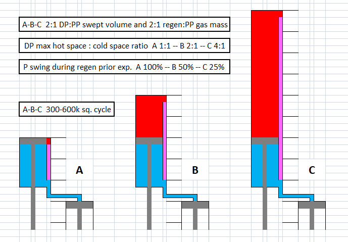 hot space study.png