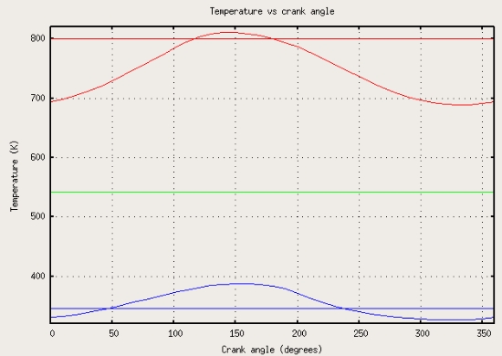Temperature_vs_angle (1).jpg