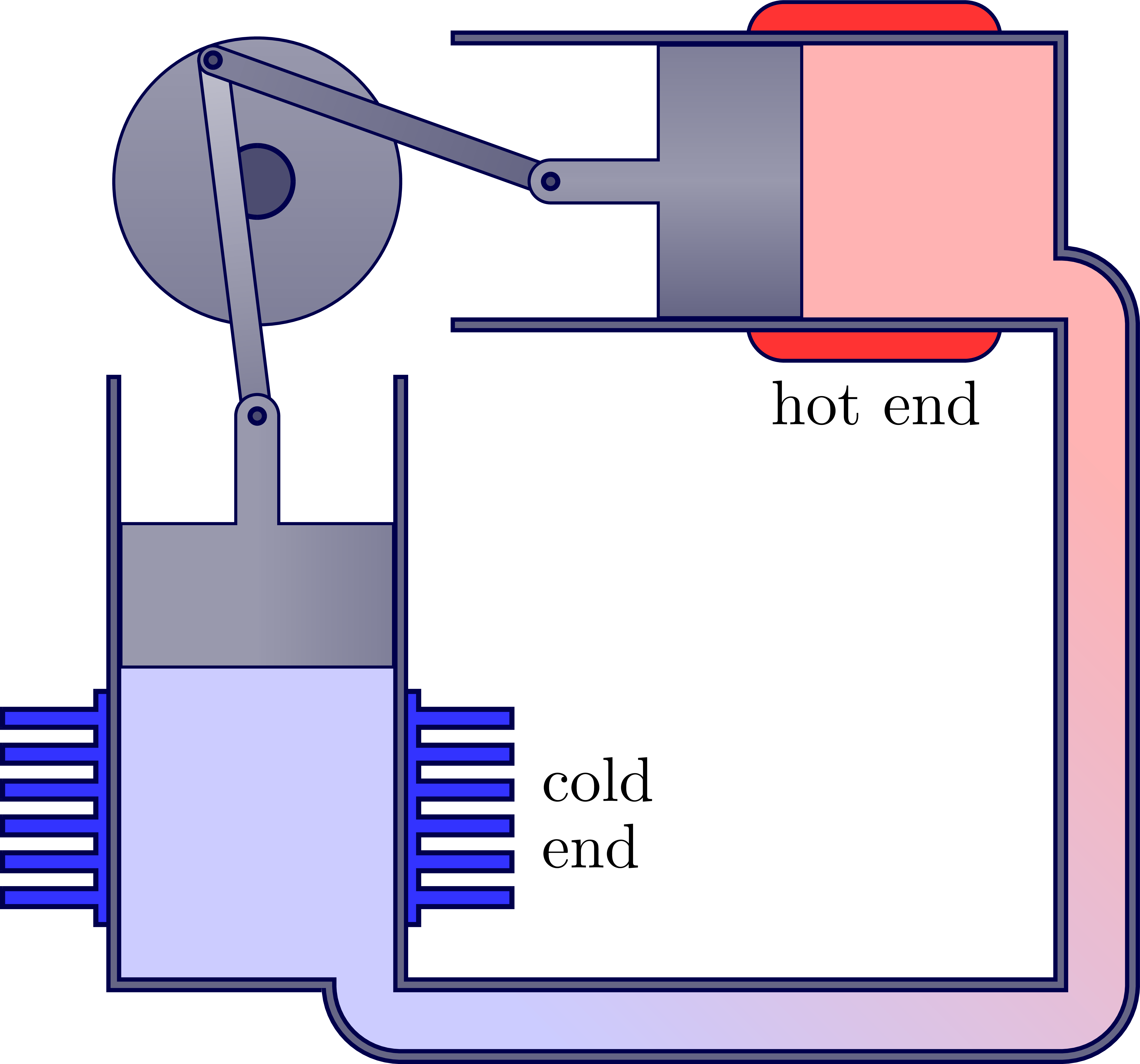 Engine Config