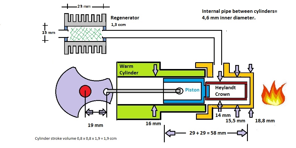 Stir-1.jpg